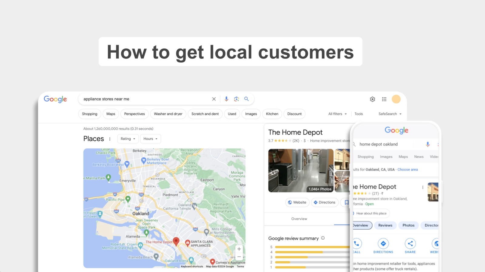 Tyler.com – How to get local customers